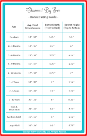 Crochet Bonnet Size Chart Crochet Hat Size Chart Crochet Hat Sizing Crochet Baby Bonnet