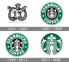 Shop eating & drinking supplies at unbeatable value from viking uk. Starbucks Logo And Symbol Meaning History Png