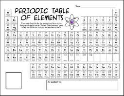 Astronomy Periodic Table Assignment Key Absentee Notes And Lesson Plan Periodic Table 6th Grade Science Astronomy