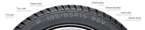 Tires Sizes Chart Carid Com
