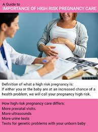 Pin On Pregnancy