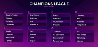 A liga dos campeões da uefa (em inglês: Tudo Pronto Para A Liga Dos Campeoes 2020 21 Ld Sportnews
