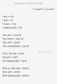 الاختصارات الانجليزية