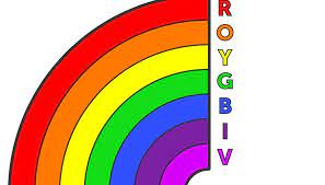 Image Result For Rainbow Color Order Rainbow Colors In Order Rainbow Colors Rainbow Order