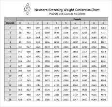 Sample Weight Conversion Chart 8 Documents In Pdf