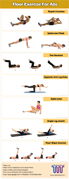 Urban Wired Abs Workout Floor Workouts Exercise