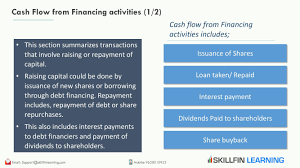 Cash Flow From Financing Activities 1 2 Cash Flow Statement Cash Flow Finance Debt