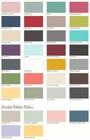 Country Chic Paint Color