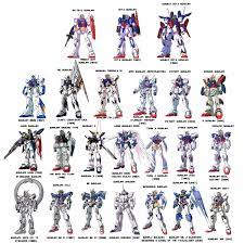 Completing the gundam 00 evolution. Pin On Pla Model Factory