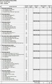 Rab rumah type 30 excel paling update. Fast Diet Download Rab Rumah Tipe 45 Pdf Download Gambar Cad Rumah Type 36 Downloadjpg Download Rab Rumah Type 45 2