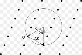 We did not find results for: Cristalografia De Rayos X De Difraccion De Laue Verfahren Frappes Laue Verfahren Difraccion Png Pngwing