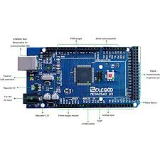 Se dejará el código de programación del arduino. Raspberry Pi 3 1602 Lcd Motor Paso A Paso Rele Ultrasonico Para Arduino Starter Kit Guias Tutorial Servo Keyestudio Mega Kit Con Placa Controladora Mega Motor Placas Base Componentes