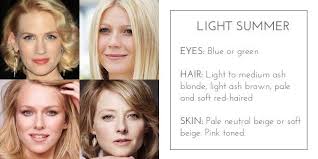 Color For Your Skin Tone Summer 30 Day Sweater Summer Skin Tone Light Summer Color Palette Summer Color Palette