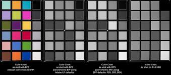 Sigma Vs Nerd Part 2 The Bw Merrill Ultrasomething