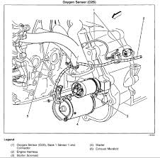 I thought someone had syphoned my gas and put a gallon in it is the hvac wires and are bitten through at the delphi pa6 gb20 gf10 connector. Chevy S10 Starter Diagram Database Wiring Mark Crop Bend Crop Bend Vascocorradelli It