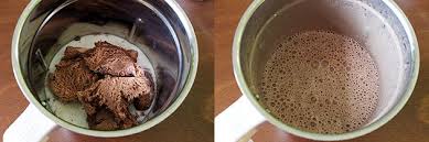 Cover and blend on high speed 2 seconds. Chocolate Milkshake Recipe Thick Chocolate Shake Recipe W Ice Cream