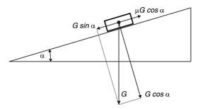 Jan 15, 2020 · static sliding friction equation on incline. Determining The Coefficient Of Static Friction Using The Inclined Plane