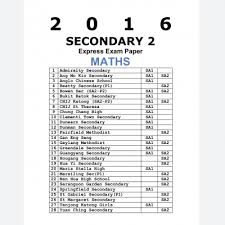 Would you like to know how to translate soft drink to malay? Secondary Level Softcopy Kiasu Exampaper