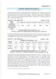 Class 10 cbse result 2021 criteria. Cbse Marking Scheme 2021 For Class 10 Objective Criteria Announced Aglasem News