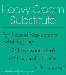 Pin By Pamela Littlewood On Betunes Y Coberturas Baking Tips Cooking Tips Cooking Substitutions