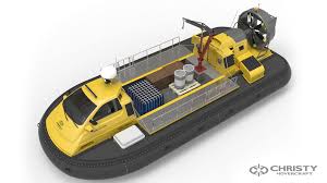 Image result for Hovercrafts