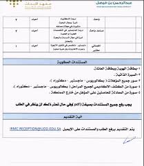 May 12, 2021 · هذا ويترقب المستثمرين حالياً من قبل الاقتصاد الأمريكي أكبر اقتصاد في العالم الكشف عن بيانات التضخم مع صدور قراءة مؤشر أسعار المستهلكين والتي قد تعكس تباطؤ النمو إلى 0.2% مقابل 0.6% في القراءة. 105 ÙˆØ¸ÙŠÙØ© Ø´Ø§ØºØ±Ø© ÙÙŠ Ù…Ø¹Ù‡Ø¯ Ø§Ù„Ø£Ø¨Ø­Ø§Ø« ÙˆØ§Ù„Ø¥Ø³ØªØ´Ø§Ø±Ø§Øª Ø¨Ø¬Ø§Ù…Ø¹Ø© Ø§Ù„Ø¥Ù…Ø§Ù… Ø¹Ø¨Ø¯Ø§Ù„Ø±Ø­Ù…Ù† Ø¨Ù† ÙÙŠØµÙ„ ØµØ­ÙŠÙØ© Ø§Ù„Ù…ÙˆØ§Ø·Ù† Ø§Ù„Ø¥Ù„ÙƒØªØ±ÙˆÙ†ÙŠØ©