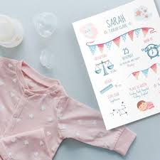 Babies are a gift to the world and you have received your first. New Baby Boy Or Baby Girl Gift Birth Gift Birth Details Etsy New Baby Products New Baby Boys Birth Prints