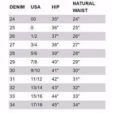 Pacsun Size Chart Womens Ch Bullhead Womens Jeans Size Chart