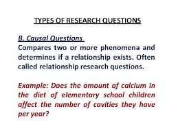 Research objectives may be linked with a hypothesis or used as a statement of purpose in a study that does not have a hypothesis. Writing Research Question Objectives By Dr Khadija N