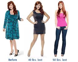 South Texas Weight Loss Clinics Aransas Pass Robstown San Antonio Corpus Christi Laredo Brownsville Mcallen Serotonin Plus Advanced Weight Loss