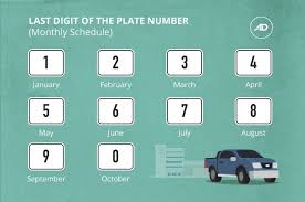 Allow at least 14 days when renewing a license plate online or by mail. When Exactly Do You Renew Your Vehicle S Registration Autodeal