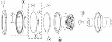 Pentair American Products Amerlite Sam Light