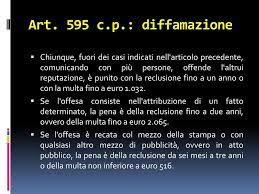 Chiunque, fuori dei casi indicati nell'articolo precedente, comunicando con piu' persone, offende l'altrui reputazione, e' punito. I Reati Contro Le Fasce Deboli E Gli Obblighi Degli Insegnanti Ppt Scaricare