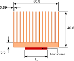 thermal solution provider