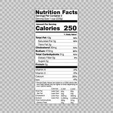 Calories 150 calories from fat 50. Nutrition Facts Images Free Vectors Stock Photos Psd