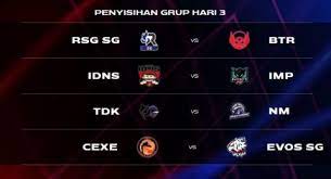 Ada delapan tim mobile legends yang akan bertarung dalam tujuh pertandingan simak jadwal pertandingan lengkap mpl id season 7 babak pekan kedua (2), hari ini hingga minggu nanti, dirangkum kompastekno dari situs. Eiudmzht0afbtm