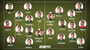 Estados unidos vs mexico alineaciones. Las Posibles Alineaciones De Mexico Ante Eu Fuera Vela Y Dos Dudas