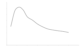 Image result for Brachystephanus holstii