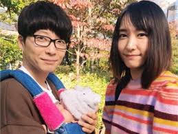 Include (or exclude) self posts. Kccicpozrtmhsm