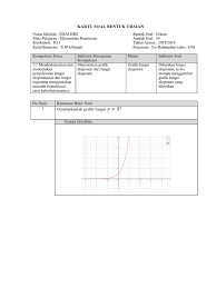 Guru sd smp sma free download kartu soal pilihan ganda matematika sma k13 doc. Kartu Soal Ujian Sekolah Matematika Sma
