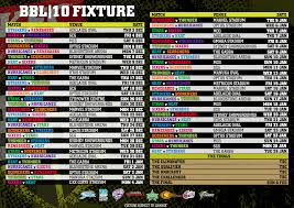 Sei sui risultati bbl cup 2020/2021 pagina nella sezione basket/regno unito. Australia S Big Bash League To Start On December 3 Women S Bbl Slated To Begin On October 17 Cricket News Zee News