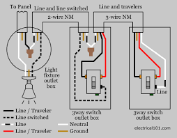 Mar 20, 2019 · and with that, i have everything i need to connect the light switch — a black (hot) wire feeding power to the switch, a black (hot) wire sending power to the light fixture, and a ground wire. 3 Way Switch Wiring Electrical 101