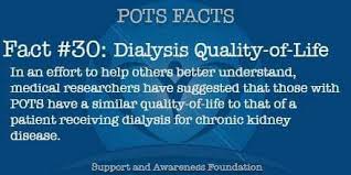 Fact 30 Dialysis Quality Of Life Pots Syndrome Treatment Dysautonomia Pots