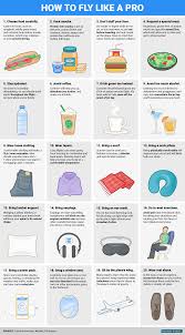 Bi Graphics How To Fly Like A Pro 02 Packing Tips For Travel Travel Tips Travel Essentials