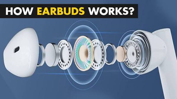 How Do Earbud Headphones Work? A Complete Beginner's Guide