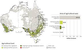 This makes australia far safer than america. Snapshot Of Australian Agriculture 2021 Department Of Agriculture