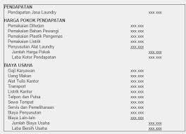 Jurnal, laporan keuangan, jurnal penyesaian, posting 5. Contoh Soal Transaksi Perusahaan Jasa Laundry Berbagi Contoh Soal