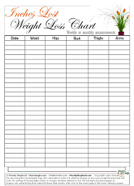 weight loss measurement chart methodical weight and inch