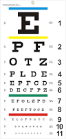 Image result for Eye Examination