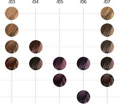 2,01 € / 10 ml. Koleston Perfect Professionelle Haarfarbe Wella Professionals